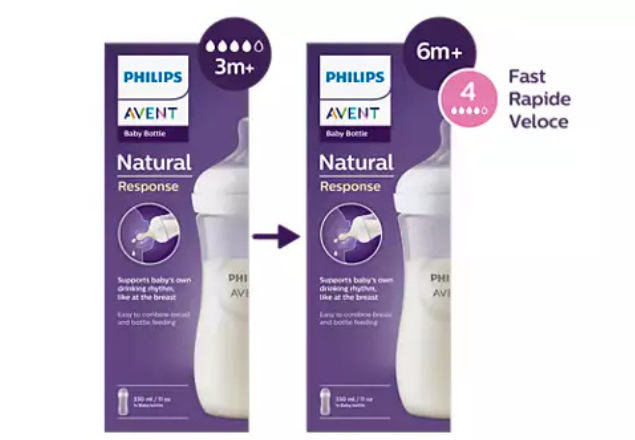 Biberon Philips Avent Natural Response, 6 luni+, tetina cu debit rapid, 330 ml